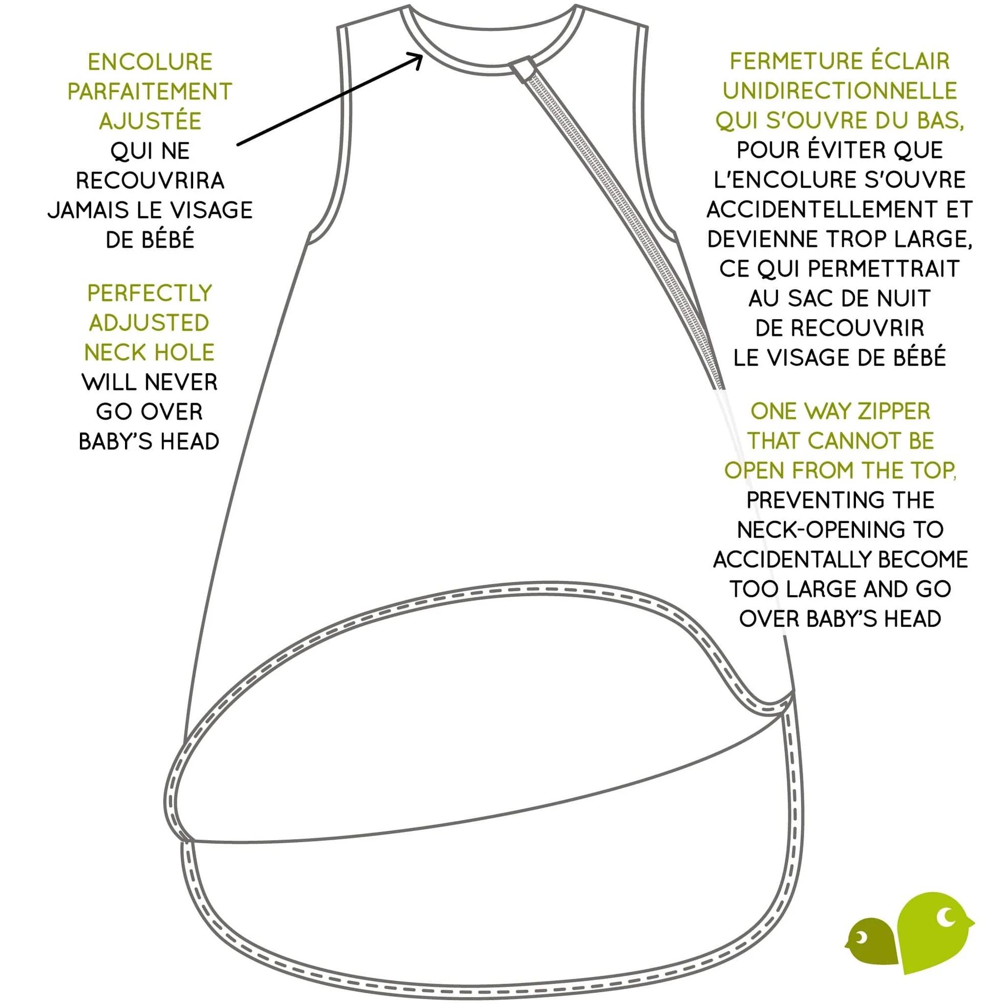 Perlimpinpin - Bamboo Sleep Bag (Porto) - Image 5